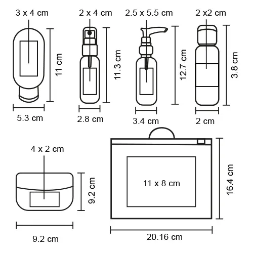 SEIFE 3
